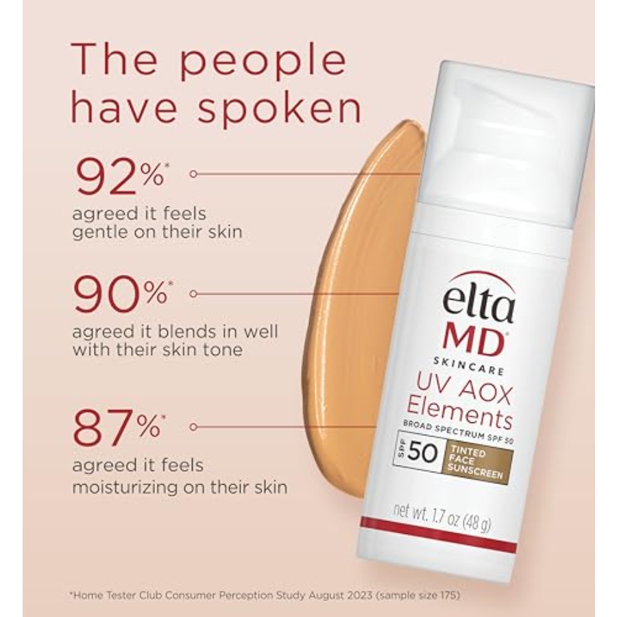 Face sunscreen for sensitive a – Spf 50 Sunscreen recenzja i cena