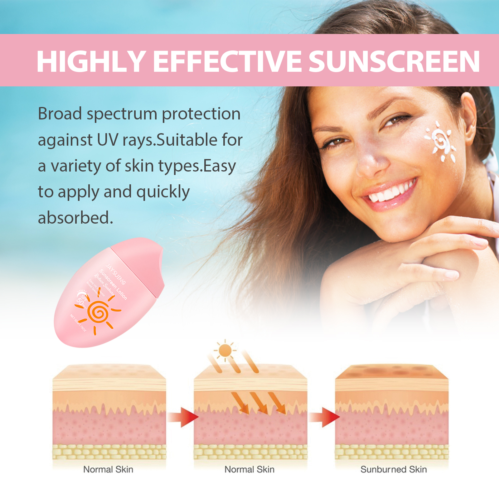 Sunscreen Body Face Cream SPF  – Spf 50 Sunscreen recenzja i cena