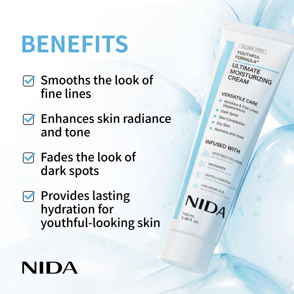 NIDA Moisturizing Cream+Sunscr – Spf 50 Sunscreen recenzja i cena