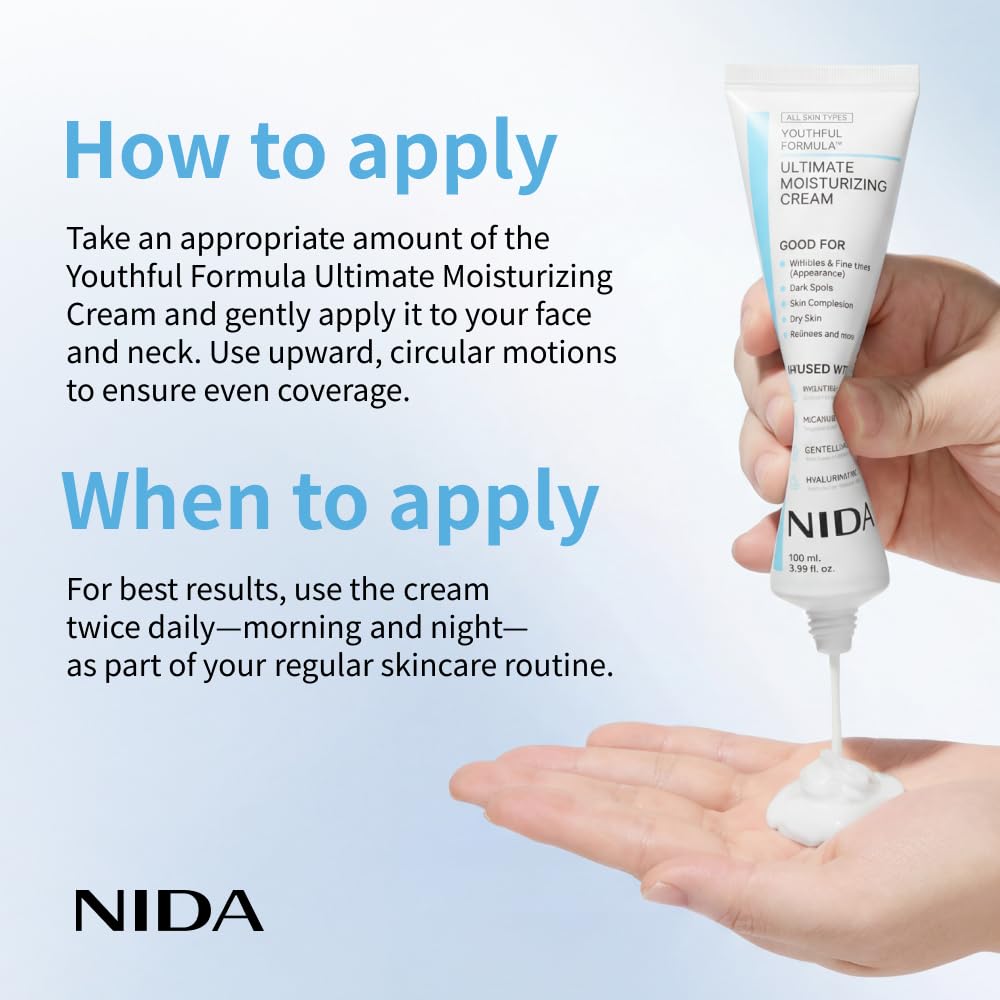 NIDA Moisturizing Cream+Sunscr – Spf 50 Sunscreen recenzja i cena